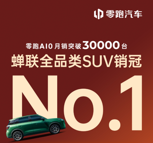 Leapmotor A10 Retains Overall SUV Sales Lead With 30,652 Units in August