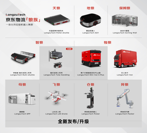 JD.com Aims to Be the 