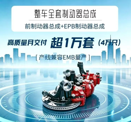 GLB Technology (Yibin) Monthly Brake Assembly Shipments Exceed 10,000 Sets