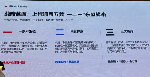 Wen Liefeng: Chinese Automakers' Global Expansion Must Shift to Ecosystem-based, Localized Operations | 2026 Teda Forum