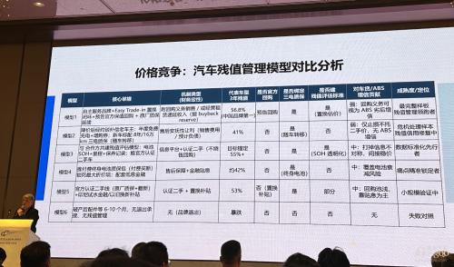 Chinese Automakers Pour $17.7 Billion Into Southeast Asia