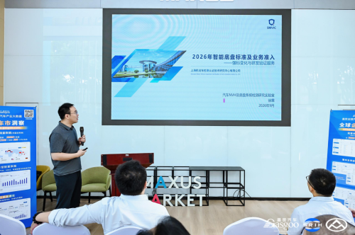 Inside SAIC Maxus: Smart Chassis Research · Global Synergy—Smart Chassis Innovation Technology Exhibition Concludes Successfully; The Journey Continues