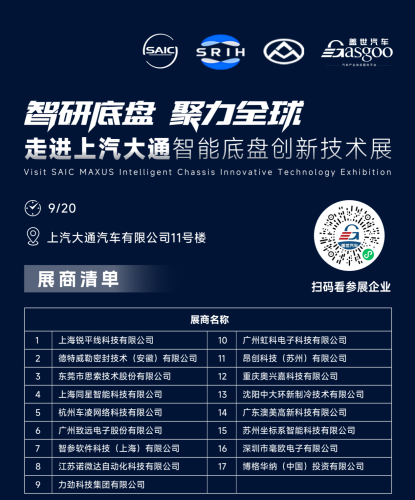 Inside SAIC Maxus: Smart Chassis Research · Global Synergy—Smart Chassis Innovation Technology Exhibition Concludes Successfully; The Journey Continues