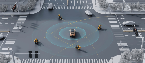 Chinese Automotive Innovation, Why Is It Globally "Needed"?