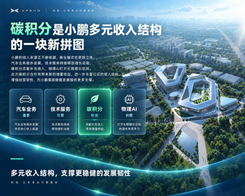 Chinese Automakers Begin 