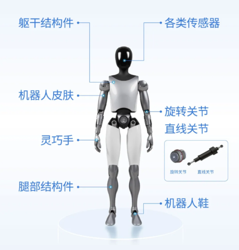 Auto parts suppliers all complain about hard times, so who is making the money?