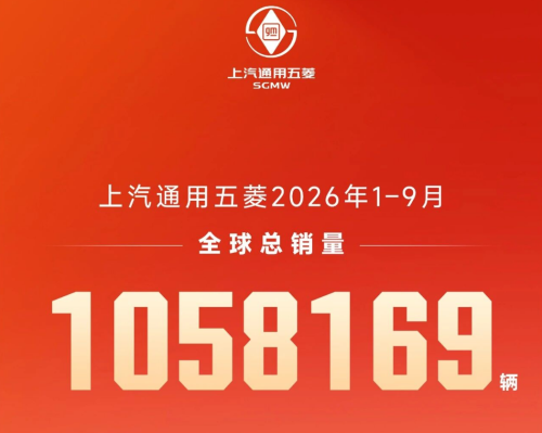 SAIC-GM-Wuling's Global Sales Top 1.058 Million Units in First Nine Months