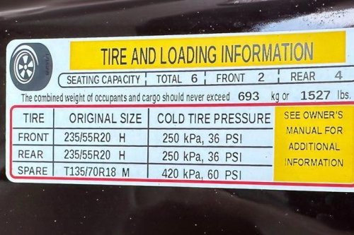 10 Tire Problems and How to Prevent And Fix Them