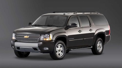 10 Used SUVs With Big Engines But Tiny Price Tags