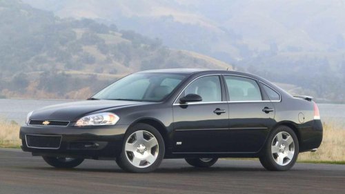 Used Chevrolet SS pricing in 2026