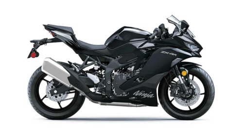 The Cheapest Inline-Four Motorcycle In 2025