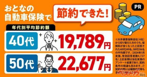永遠の[キワモノスーパーカー]と言えば三菱[GTO]一択でしょ