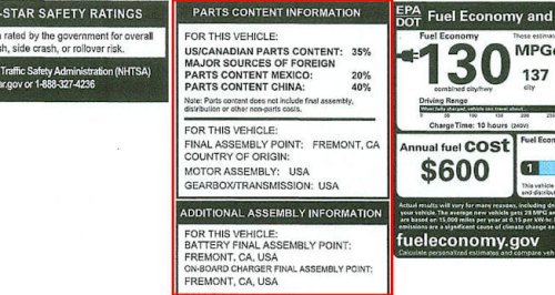 Best American-Made Cars, According to Consumer Reports' Recent Tests