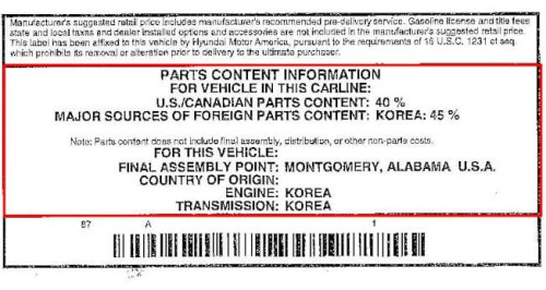 Best American-Made Cars, According to Consumer Reports' Recent Tests