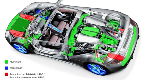 The most over-engineered V10 ever put in a production car