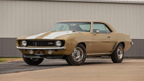 Muscle Cars, 15 Who’s Who of Classic Muscle Cars
