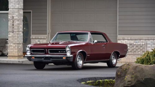 Pontiac’s GTO Era, Year by Year