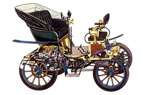 The first-ever cars of the world's most famous automakers