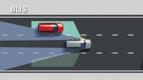 10 Automotive Safety Features That Revolutionized Car Safety