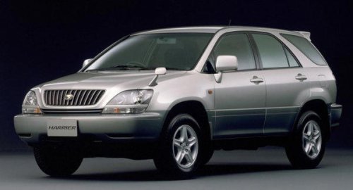 今SUVがトレンドなのって結局なんで？