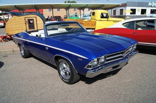 Underrated Muscle Cars That Could Skyrocket in Value