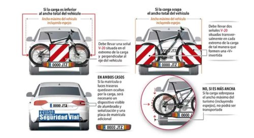 ¿Se puede llevar una o varias bicicletas en cualquier tipo de coche?