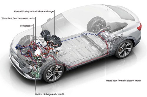 El dispositivo esencial que debe tener todo coche eléctrico y por qué marca la diferencia
