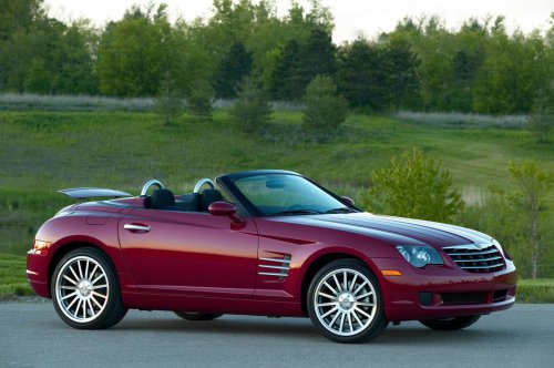 From 1924 Six to Modern 300, Chrysler Celebrates 100 Years