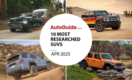 The 10 SUVs Everyone Wants to Buy Right Now