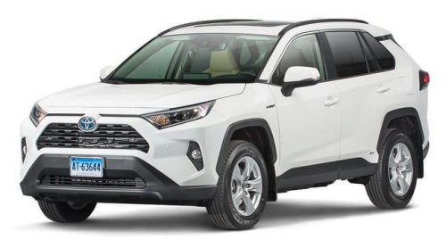 Consumer Reports' Most Popular New Cars and SUVs