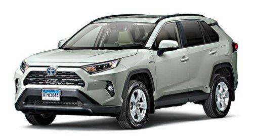 Consumer Reports' Most Popular New Cars and SUVs