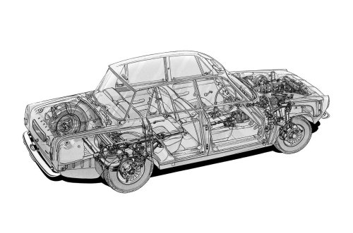 Los coches más importantes creados desde 1945