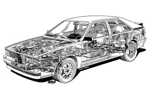 Los coches más importantes creados desde 1945