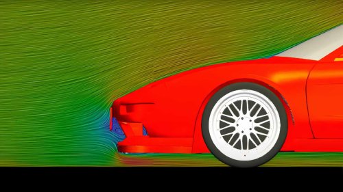 Aero dynamic analysis of the supercar styled like a jet fighter
