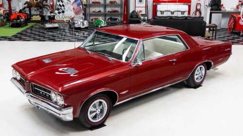 Pontiac’s GTO Era, Year by Year