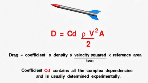 Is 200 MPH Exciting Anymore?
