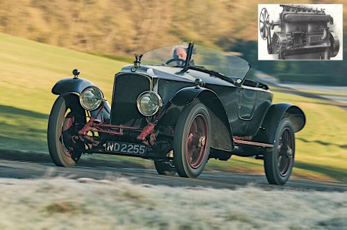 Interesting engines we forgot all about