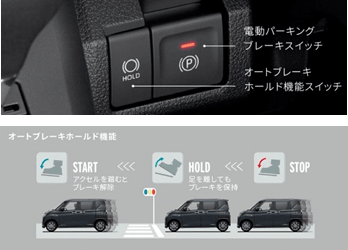 ダイハツ新型ムーヴ登場！ スタイリッシュ＆多機能で登場