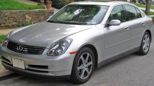 20 Basic Cars That Drive Faster Than They Look