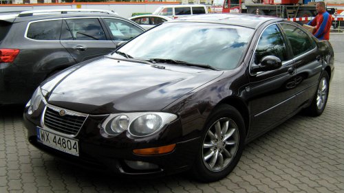 20 Basic Cars That Drive Faster Than They Look