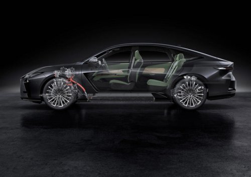 ついにBEVモデル登場！新型レクサスESのSNSでの評価は賛否両論？