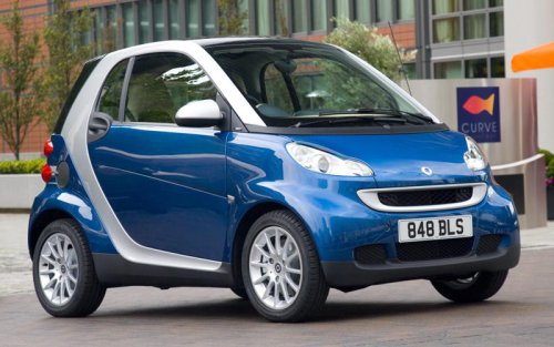 The 10 cheapest cars to insure – including a few pleasant surprises