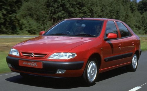 The 10 cheapest cars to insure – including a few pleasant surprises