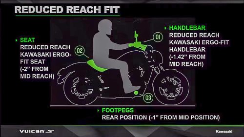 The middleweight cruiser that can do it all without the bulk