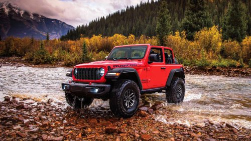 Jeep, Jeep Wrangler, SUV, Jeep Wrangler dominates off-road SUV market amidst rival competition