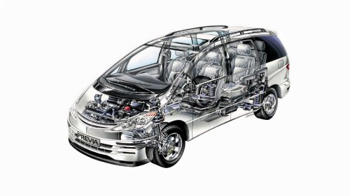 Toyota, Toyota's Most Overengineered Car In The 90s Looked Like A Jellybean