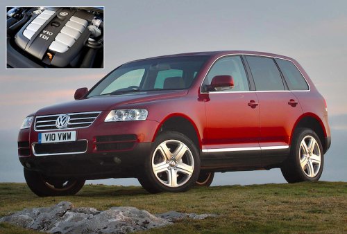 The greatest ever road car engines