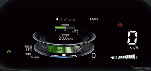 「燃費28km/Lって、凄い！」スバルの小型SUV『レックス』にHV登場、中身がダイハツ車であることに驚きの声も