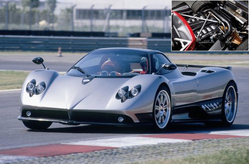 The greatest ever road car engines