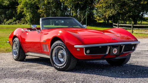 10 Iconic Classic Convertibles of the 1960s